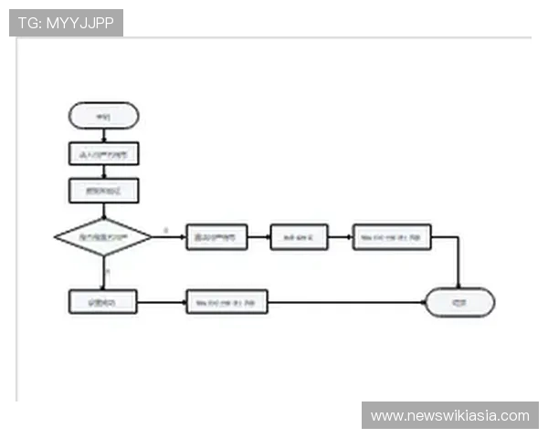 半岛体育在线网站的用户注册与登录流程详解及使用技巧