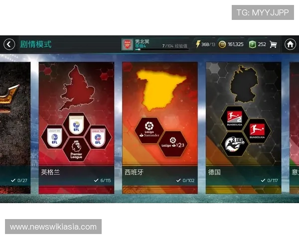 UU足球赛事模式详解助你轻松参与全球联赛赢取丰厚奖励与荣誉称号