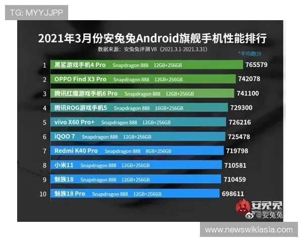 通过满冠旗舰网站轻松获取最新游戏资讯与官方公告，第一时间掌握游戏动态