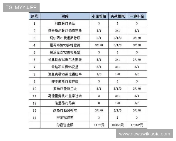 足彩外围买了三年后如何建立科学的投注心态与风险控制体系